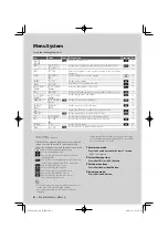 Preview for 6 page of Kenwood KDC KDC-MP342U Instruction Manual