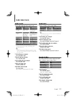 Preview for 11 page of Kenwood KDC KDC-MP342U Instruction Manual