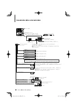 Preview for 68 page of Kenwood KDC KDC-MP342U Instruction Manual