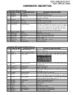 Preview for 3 page of Kenwood KDC-M6024/G Service Manual