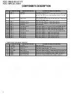 Preview for 4 page of Kenwood KDC-M6024/G Service Manual