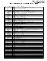 Preview for 5 page of Kenwood KDC-M6024/G Service Manual