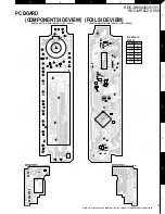 Preview for 9 page of Kenwood KDC-M6024/G Service Manual