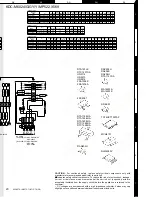 Preview for 20 page of Kenwood KDC-M6024/G Service Manual