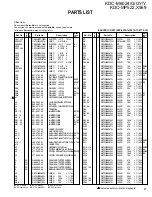 Preview for 27 page of Kenwood KDC-M6024/G Service Manual