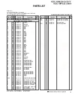 Preview for 31 page of Kenwood KDC-M6024/G Service Manual