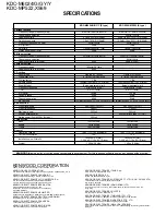 Preview for 32 page of Kenwood KDC-M6024/G Service Manual