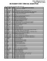 Preview for 5 page of Kenwood KDC-M6024 Service Manual