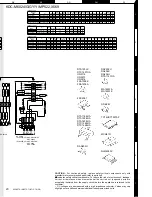 Preview for 20 page of Kenwood KDC-M6024 Service Manual