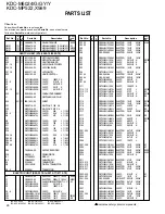 Preview for 26 page of Kenwood KDC-M6024 Service Manual