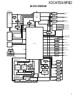 Preview for 3 page of Kenwood KDC-M7024 Service Manual