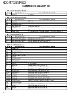 Preview for 4 page of Kenwood KDC-M7024 Service Manual