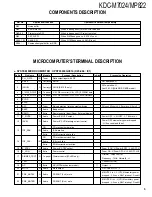 Preview for 5 page of Kenwood KDC-M7024 Service Manual