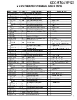 Preview for 7 page of Kenwood KDC-M7024 Service Manual