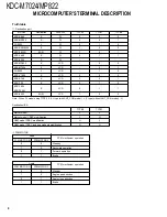 Preview for 8 page of Kenwood KDC-M7024 Service Manual