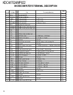 Preview for 10 page of Kenwood KDC-M7024 Service Manual