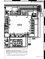 Preview for 21 page of Kenwood KDC-M7024 Service Manual