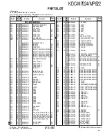 Preview for 31 page of Kenwood KDC-M7024 Service Manual