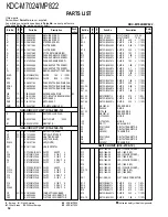 Preview for 32 page of Kenwood KDC-M7024 Service Manual