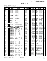 Preview for 33 page of Kenwood KDC-M7024 Service Manual