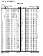 Preview for 34 page of Kenwood KDC-M7024 Service Manual