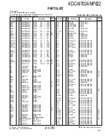 Preview for 35 page of Kenwood KDC-M7024 Service Manual