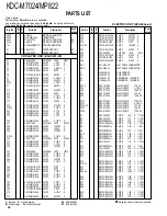 Preview for 36 page of Kenwood KDC-M7024 Service Manual