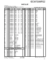 Preview for 37 page of Kenwood KDC-M7024 Service Manual