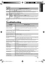 Preview for 11 page of Kenwood KDC-MP102U Instruction Manual