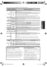 Preview for 33 page of Kenwood KDC-MP102U Instruction Manual