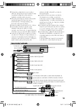 Preview for 41 page of Kenwood KDC-MP102U Instruction Manual