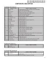 Предварительный просмотр 3 страницы Kenwood KDC-MP208 - Radio / CD Service Manual