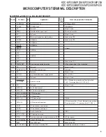 Preview for 5 page of Kenwood KDC-MP208 - Radio / CD Service Manual