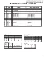 Предварительный просмотр 7 страницы Kenwood KDC-MP208 - Radio / CD Service Manual