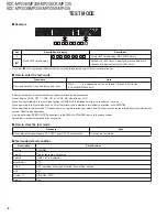 Preview for 8 page of Kenwood KDC-MP208 - Radio / CD Service Manual