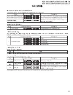 Предварительный просмотр 11 страницы Kenwood KDC-MP208 - Radio / CD Service Manual