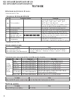 Предварительный просмотр 12 страницы Kenwood KDC-MP208 - Radio / CD Service Manual