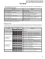 Предварительный просмотр 15 страницы Kenwood KDC-MP208 - Radio / CD Service Manual