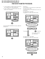 Предварительный просмотр 18 страницы Kenwood KDC-MP208 - Radio / CD Service Manual