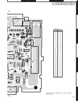 Предварительный просмотр 21 страницы Kenwood KDC-MP208 - Radio / CD Service Manual