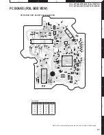 Предварительный просмотр 23 страницы Kenwood KDC-MP208 - Radio / CD Service Manual