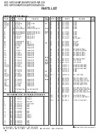 Предварительный просмотр 38 страницы Kenwood KDC-MP208 - Radio / CD Service Manual