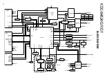 Preview for 2 page of Kenwood KDC-MP222 Service Manual