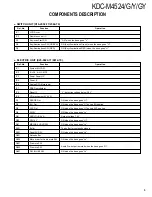 Preview for 3 page of Kenwood KDC-MP222 Service Manual