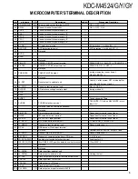 Preview for 5 page of Kenwood KDC-MP222 Service Manual