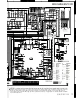 Preview for 15 page of Kenwood KDC-MP222 Service Manual