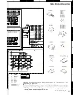 Preview for 17 page of Kenwood KDC-MP222 Service Manual