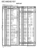 Preview for 22 page of Kenwood KDC-MP222 Service Manual