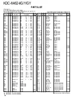 Preview for 24 page of Kenwood KDC-MP222 Service Manual