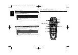 Preview for 22 page of Kenwood KDC MP225 - 50w x 4 CD/MP3/WMA Receiver Instruction Manual